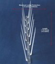 Narrow Plastic Pigeon Spikes